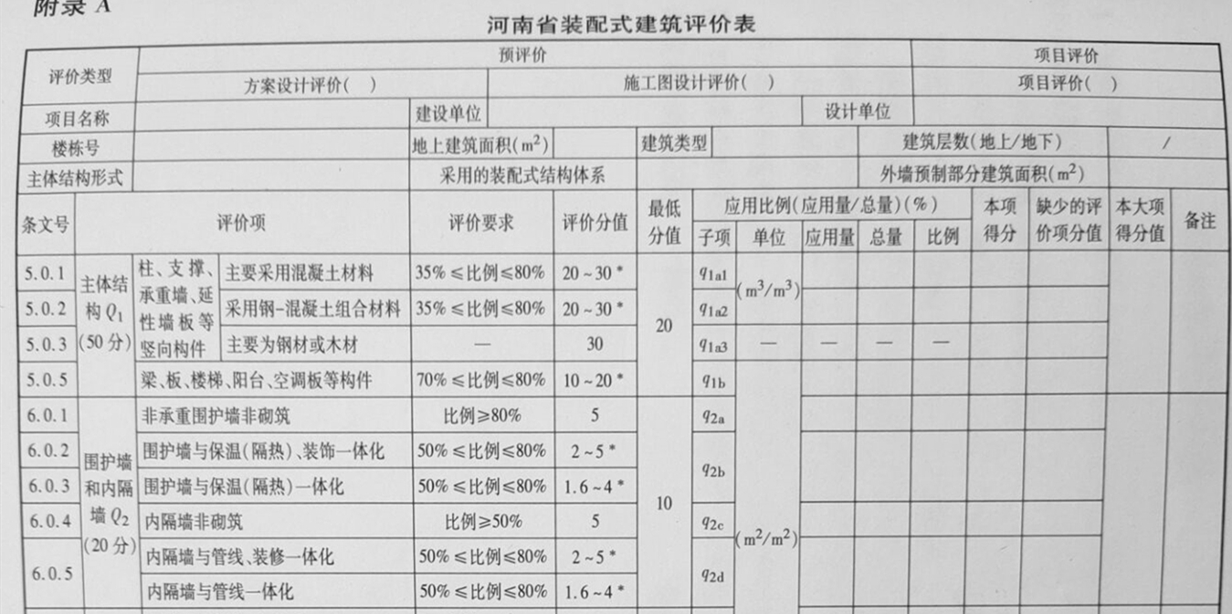 河南省裝配式建筑評價標(biāo)準(zhǔn)表