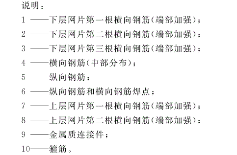 加氣混土屋面板、<a href='http://www.edohquv.cn/cp/e/' target='_blank'><u>樓板</u></a>鋼筋、網(wǎng)籠說(shuō)明